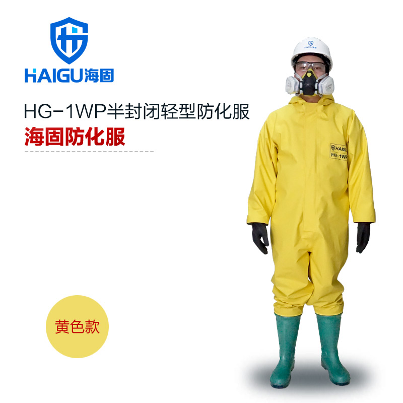 防化服按用途分類